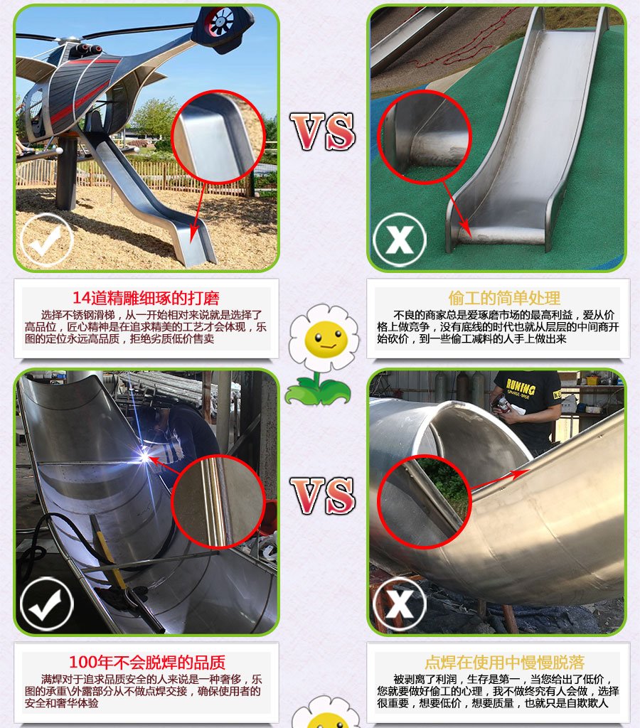 Comparación de calidad de correderas de acero inoxidable (2)