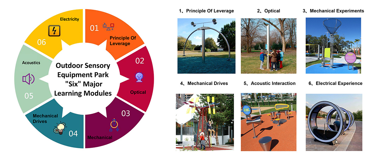 juegos de ciencias para el patio de recreo (2)